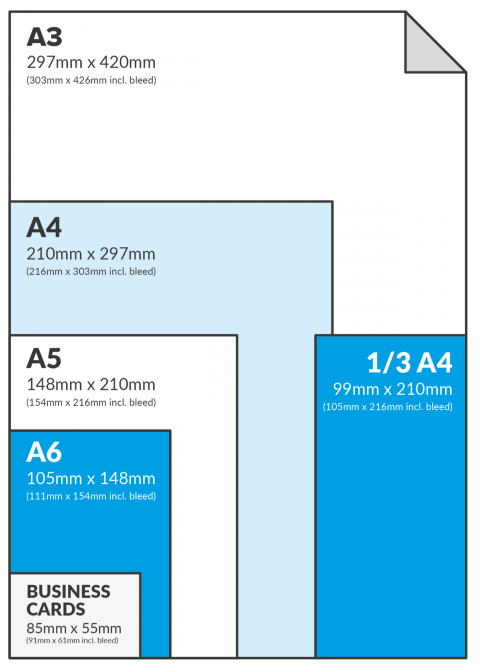 Paper Sizes 