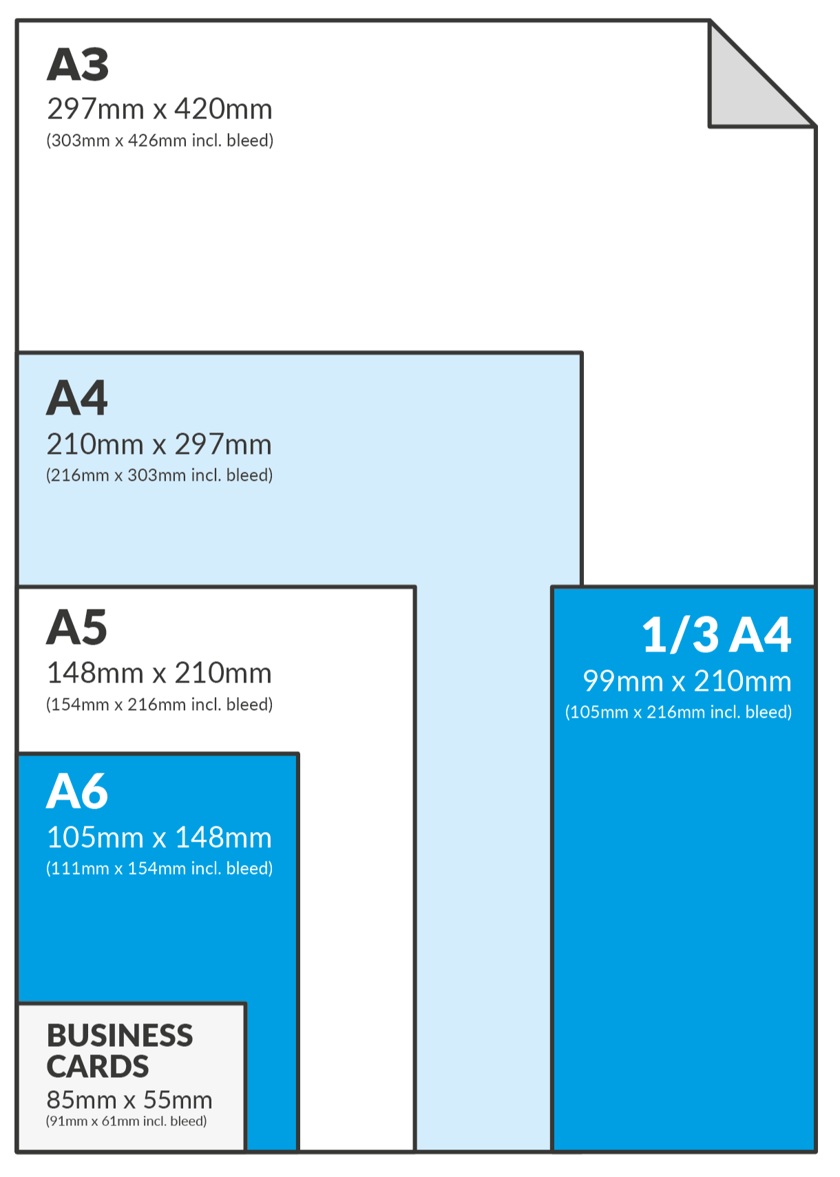 Paper Sizes Unify Print